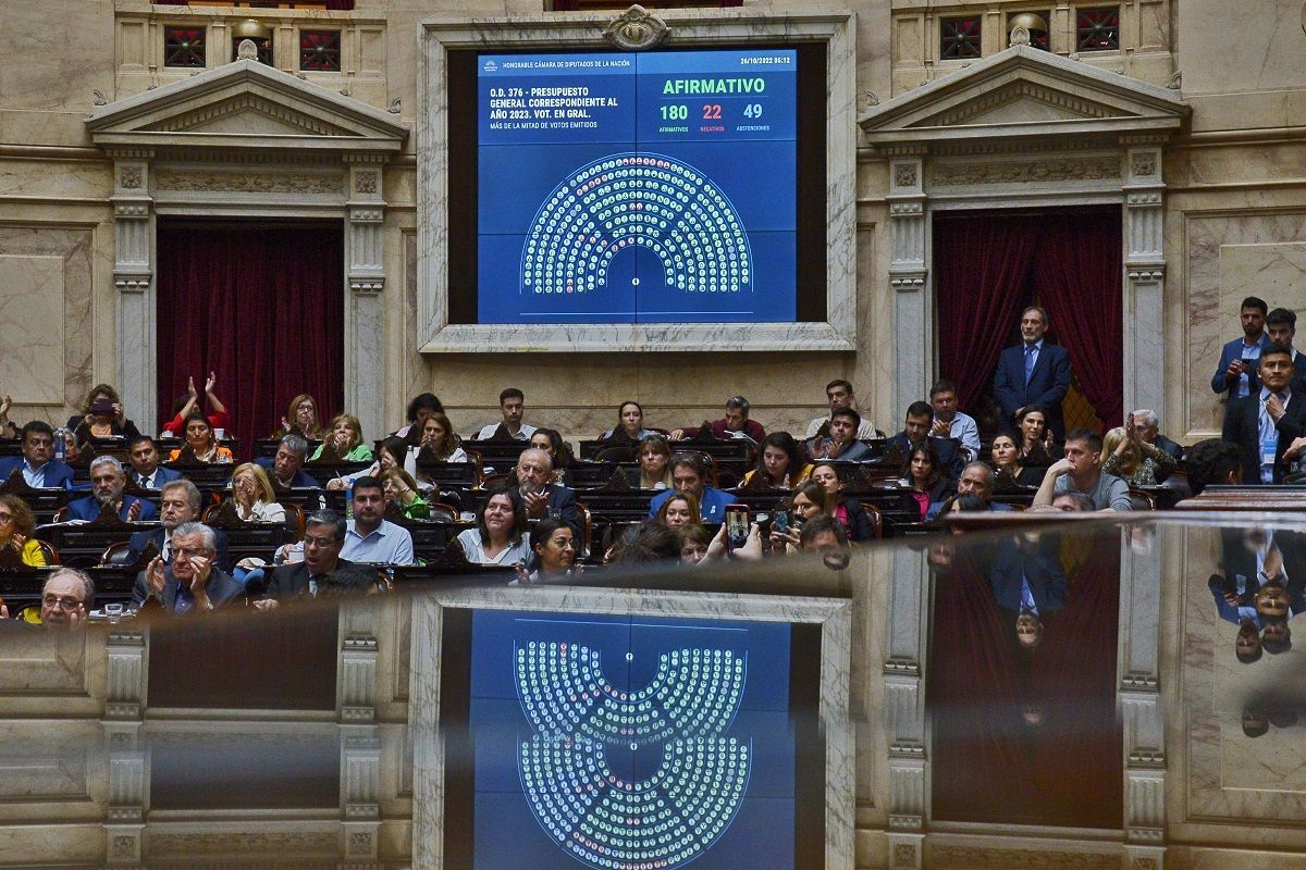 Tras una sesión maratónica, se aprobó el proyecto de Presupuesto 2023