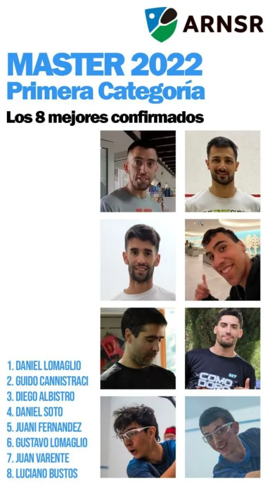 El Master pone primera en el club Del Faldeo